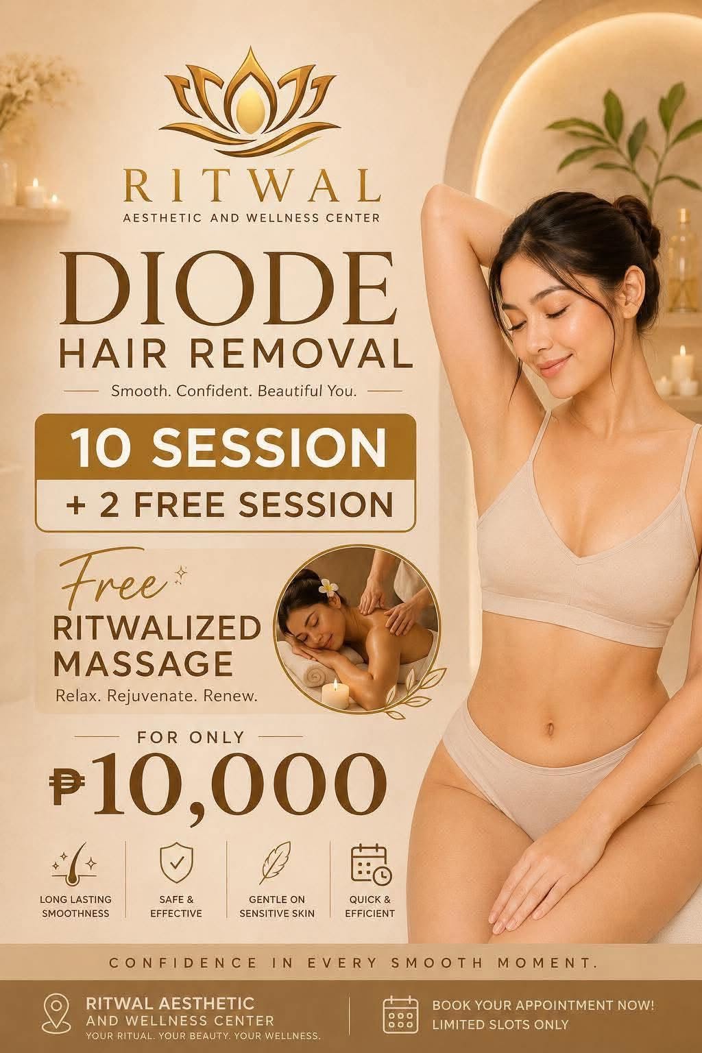 Diode care package